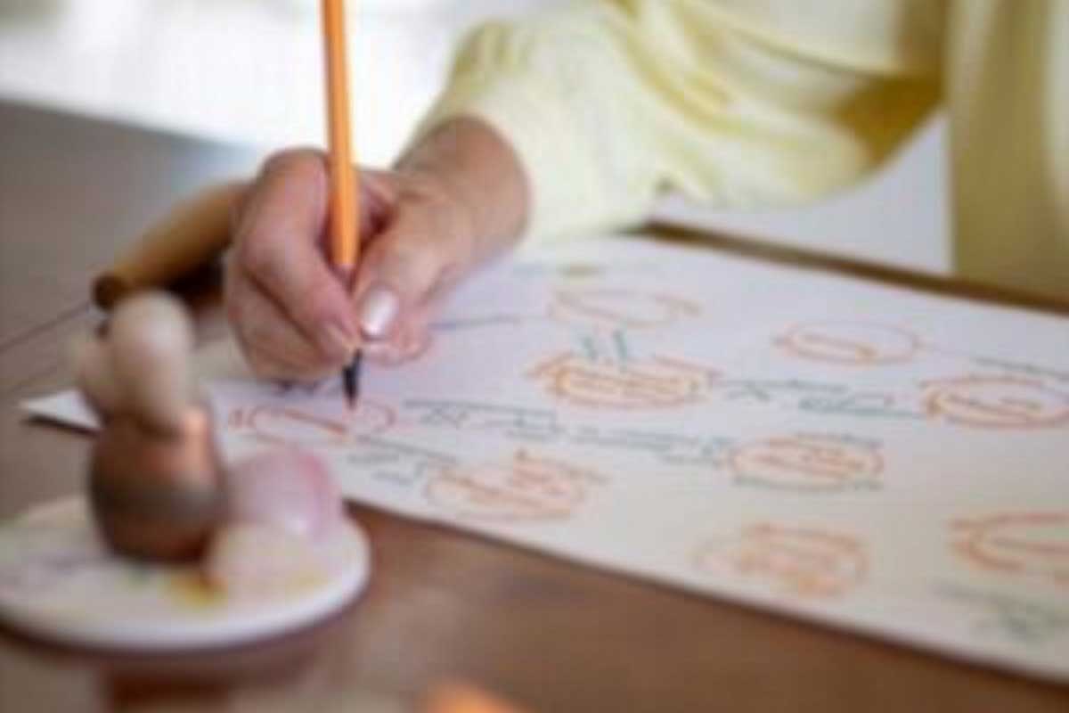 Kraft-und Potenzialbilder